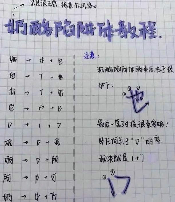 "奶酪字体"在中小学生之间流行,学生争相模仿,但老师并不待见