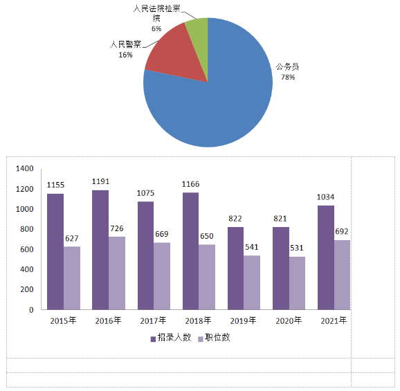 青海人口2021_青海人口分布地图