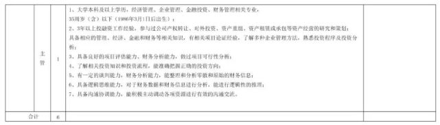 正在招人！涉湖北多地（最新发布）