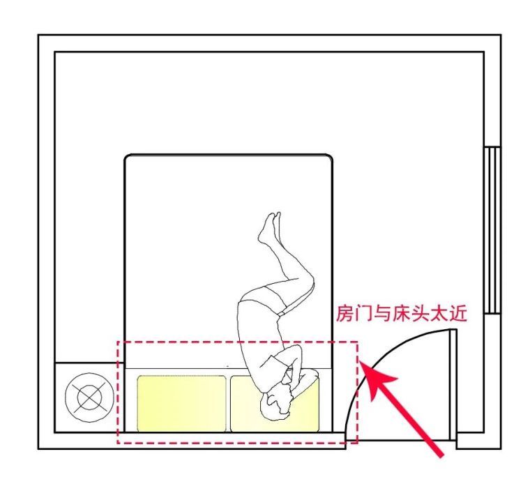 进门一眼就会看到床上的全貌,没有视觉与心理方面的