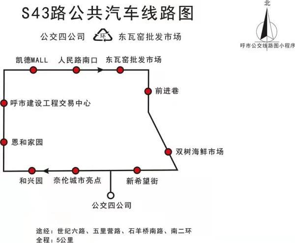 2021呼和浩特人口_呼和浩特机场图片(2)