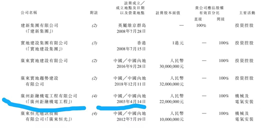 实地地产现高管"离职潮,张量黑马梦难圆,业绩不达标或为主因_腾讯网