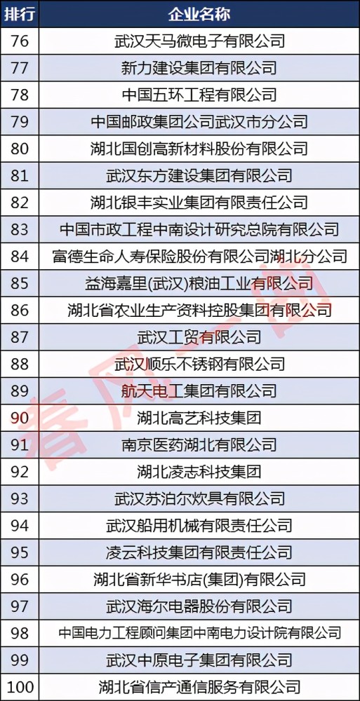 南京医药排名_南京医药标志的含义(3)