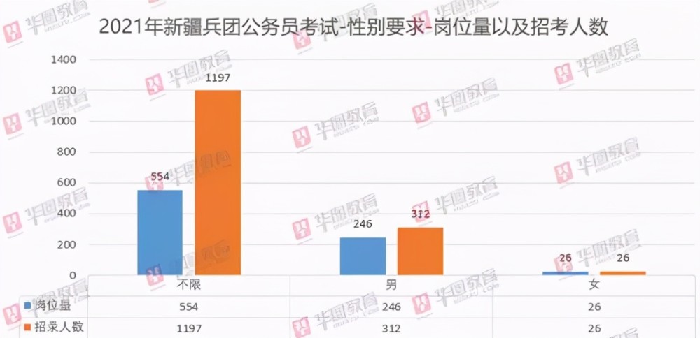 山西2021年多少人口_山西地图(3)