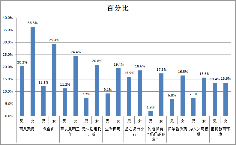 希腊人口历年_希腊神话