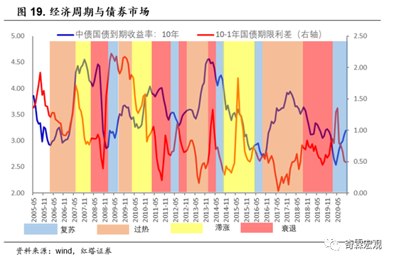 外汇 交易取消功能_外汇市场的功能_外汇交易者市场