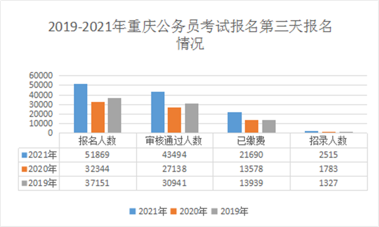 合川人口2021多少人口_合川2021最新规划图(3)