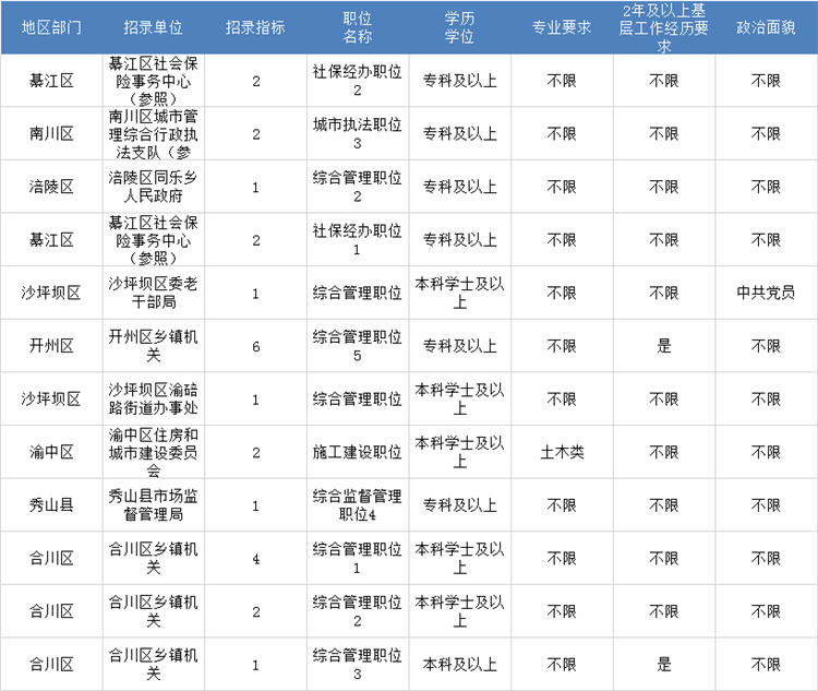 2021江津人口_江津六中2021(3)