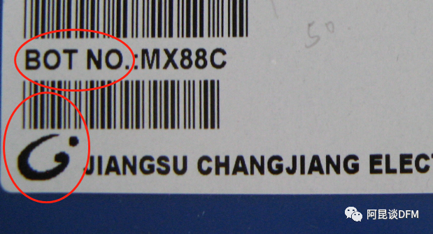 为什么GDP会被怀疑真假_怀疑人生图片