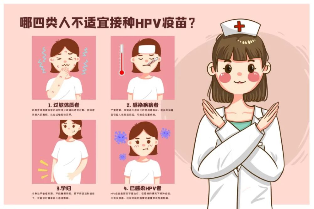 接种hpv疫苗了,还需要做宫颈癌筛查吗?|国际hpv知晓日
