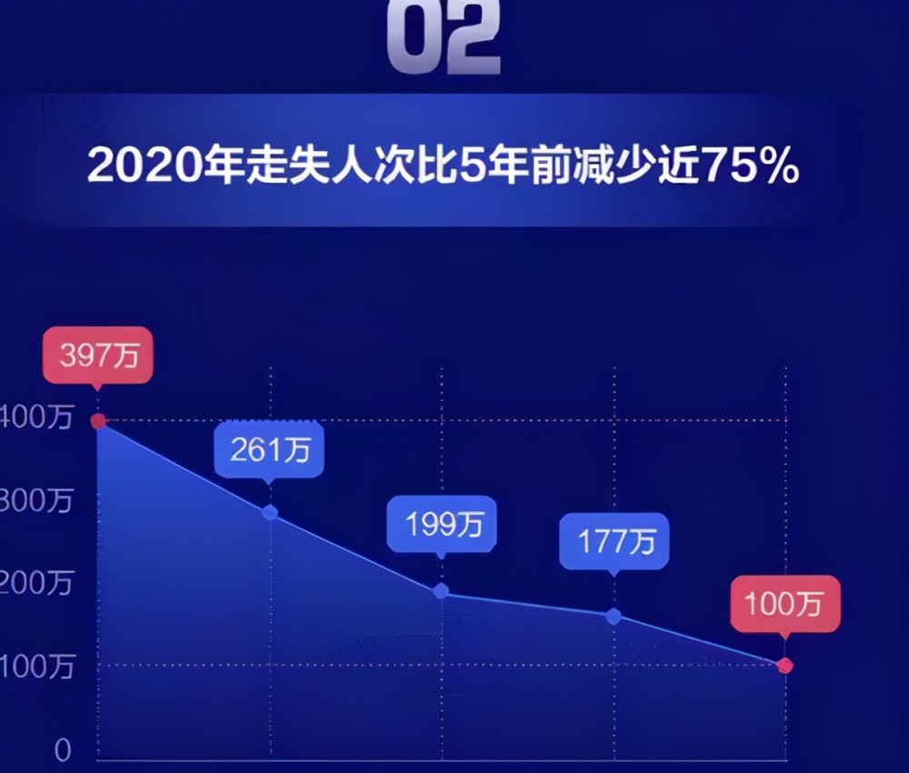 人口马鞍山有多少人口_马鞍山学院