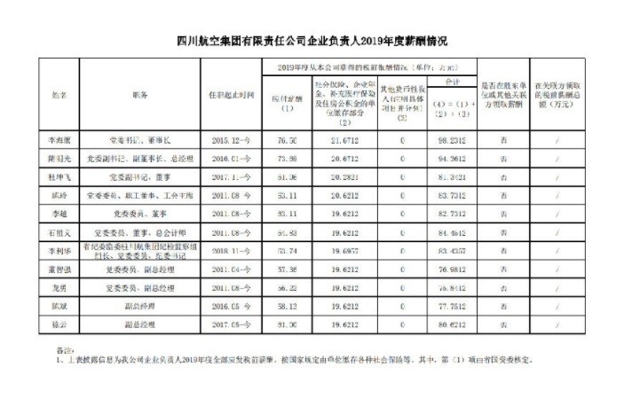 蔡场镇多少人口_那美克人有多少人口(3)