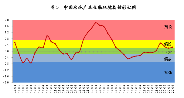 m1与gdp的关系(3)