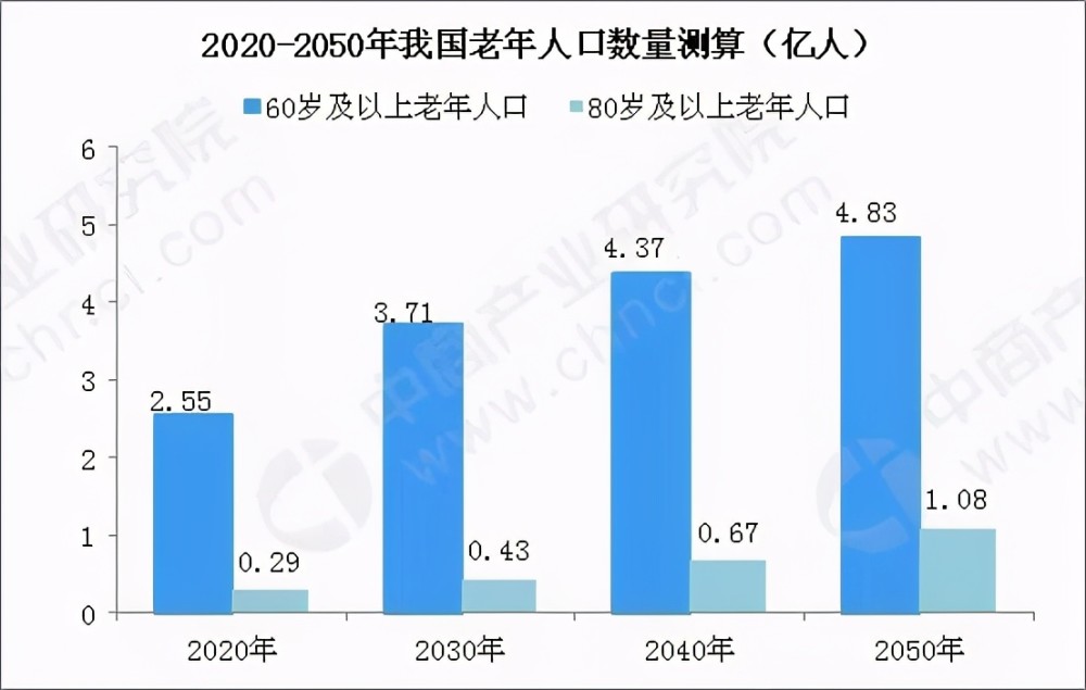 2019年人口超过1亿有几个_云边有个小卖部图片(2)