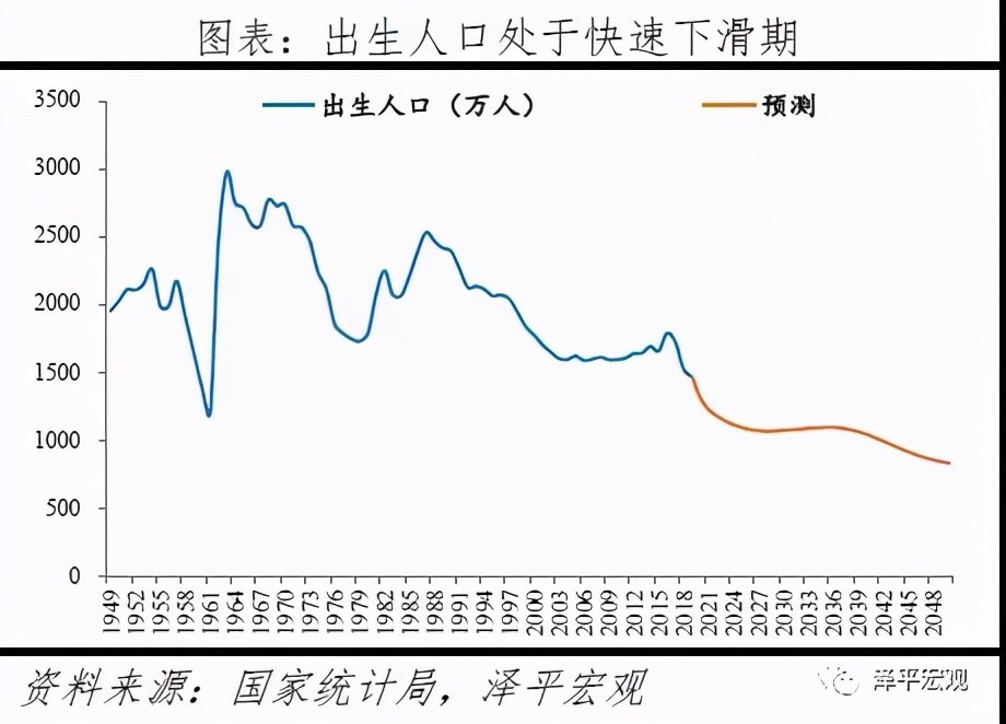 家庭人口和赡养人口_赡养老人和孩子的图片(2)