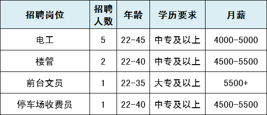 临河人口有多少人口_深圳到底有多少人口(2)