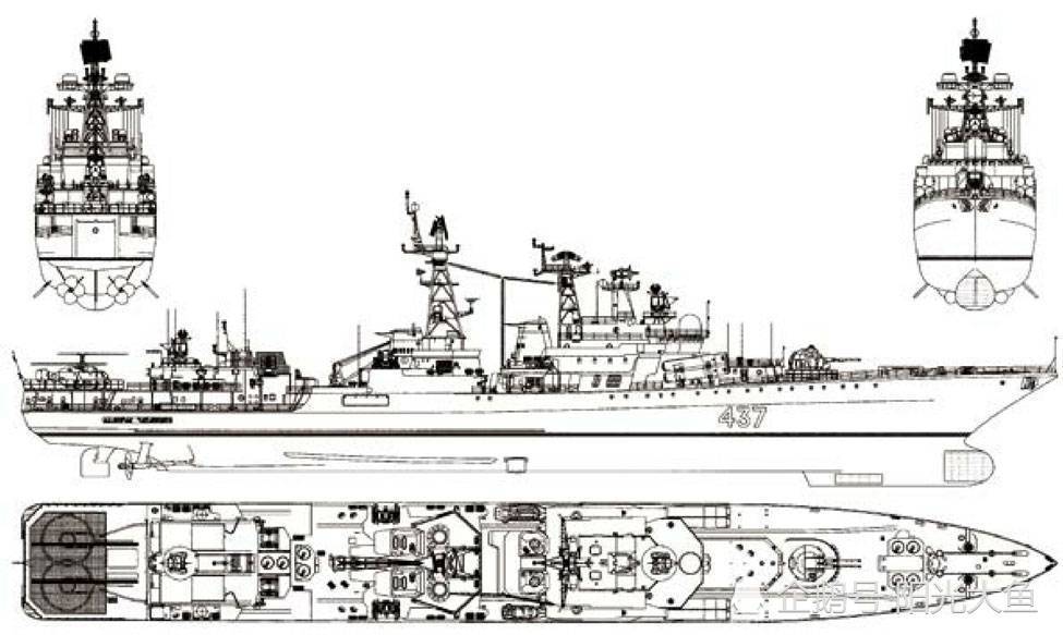 苏联1155.1型反潜舰