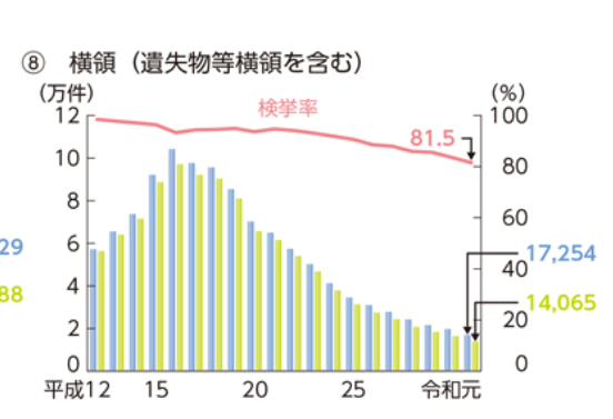 日本人口多少亿人_日本人口连续9年减少 在日外国人有多少你知道吗(3)