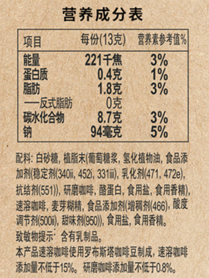 图:某品牌速溶咖啡 植脂末含有反式脂肪酸,经常摄入会增加冠心病等