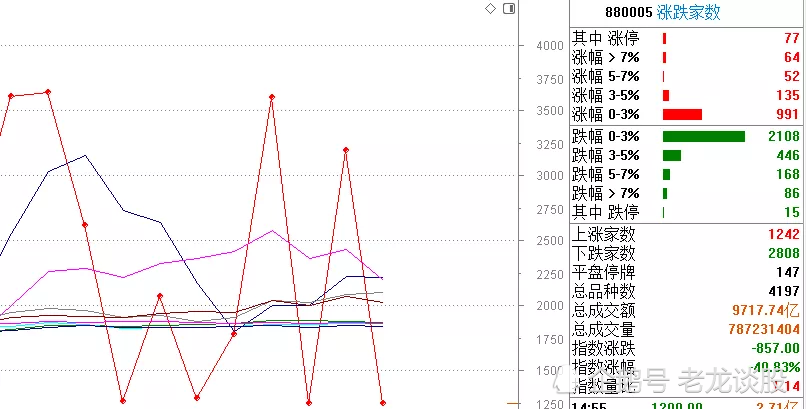 雅安和原平哪个gdp高_今年GDP超三万亿元的城市,除了 上海市 外还将新增 北京市(2)