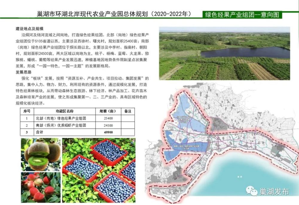 中垾镇GDP(2)