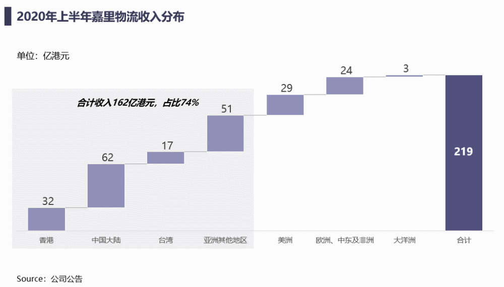 2021年2月份我国的GDP_2021年2月份日历图片