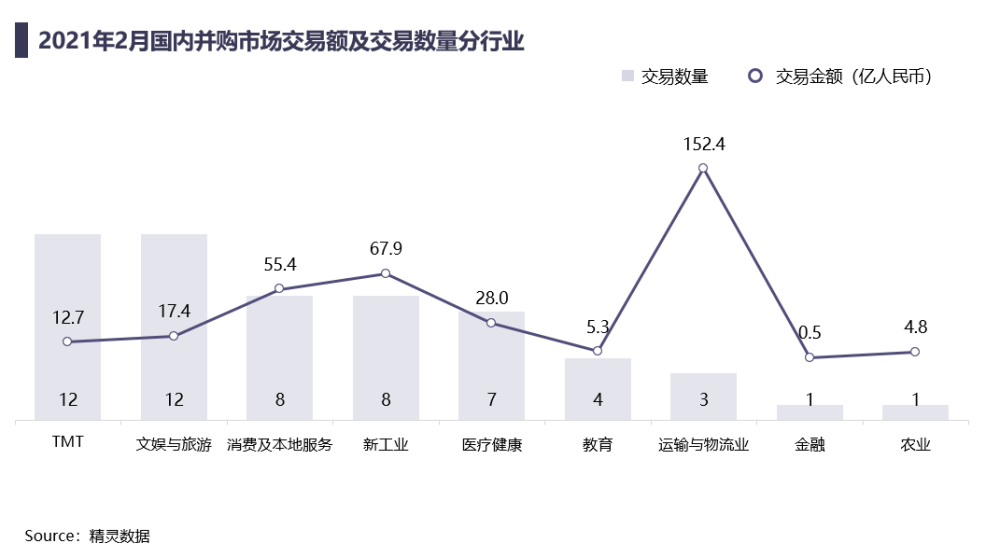 2021年2月份我国的GDP_2021年2月份日历图片