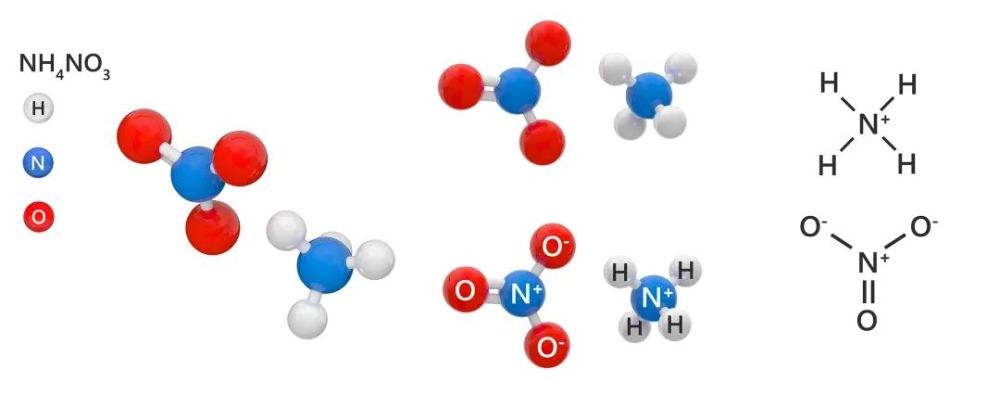 身份多变的化学物质 硝酸铵的化学式为nh4no3,因含氮量高(仅次于液氨