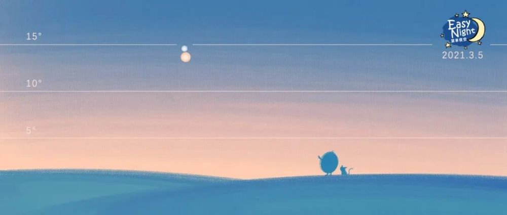 冰与火之歌主题曲简谱_冰与火之歌简谱(3)