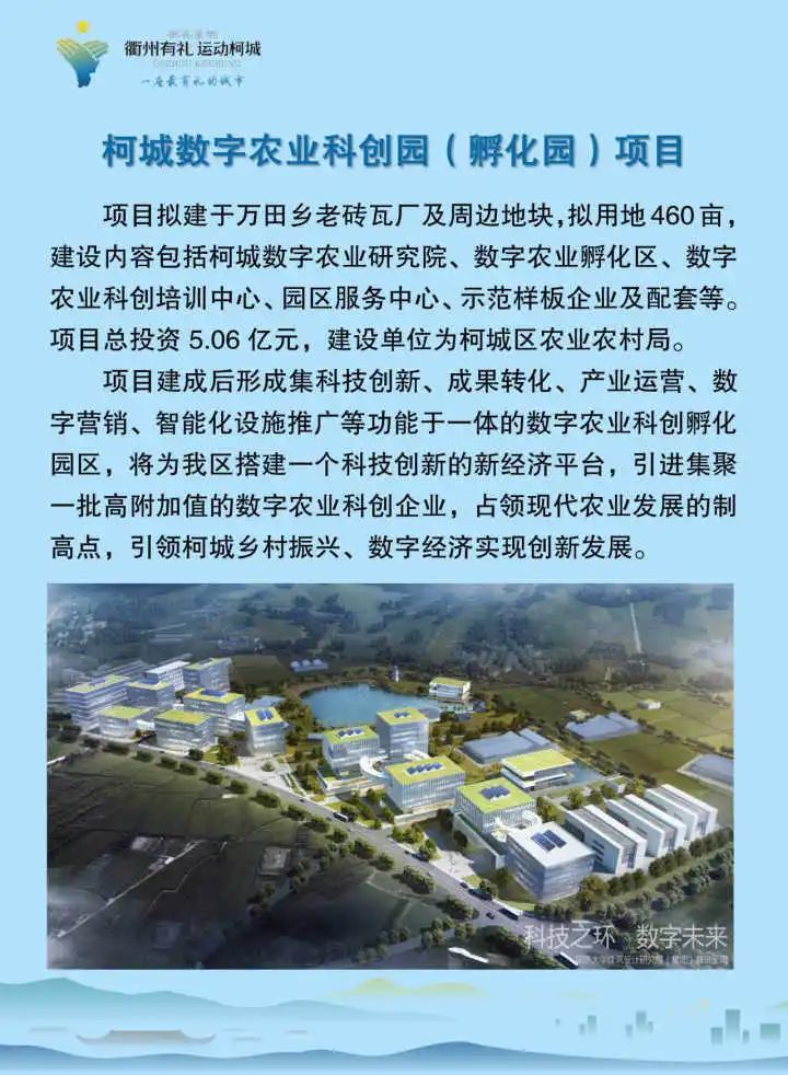 智尚万洋众创城,白鸽湖商埠