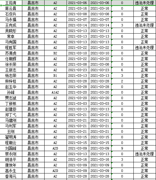 阜康市人口_阜康市2016年脱贫攻坚线路图