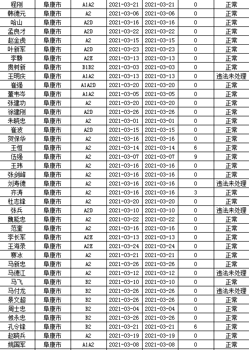 阜康市人口_阜康市2016年脱贫攻坚线路图