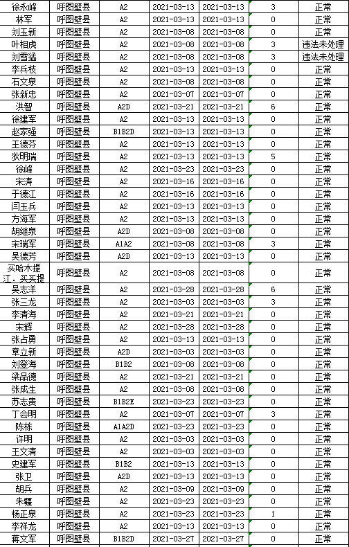 阜康 人口_阜康天池图片
