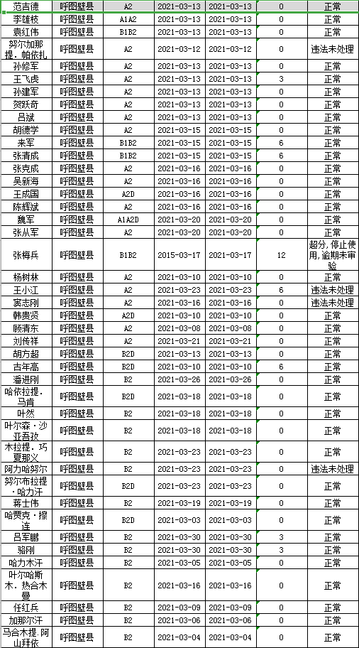 阜康市人口_阜康市2016年脱贫攻坚线路图