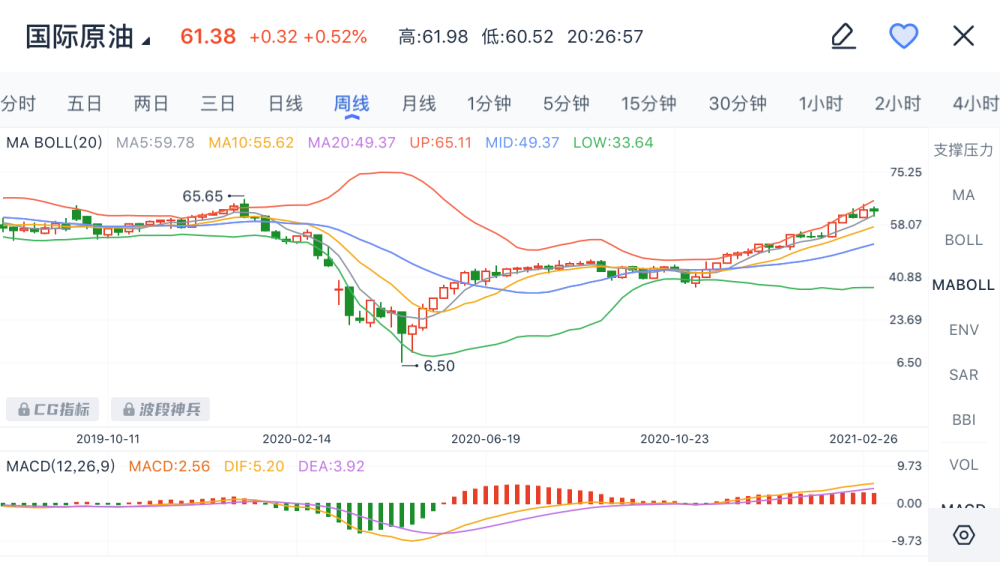原油期货负值是什么原理_石油原油是什么样子(3)