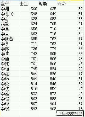 中国七十岁以上人口_中国男演员40岁以上(2)
