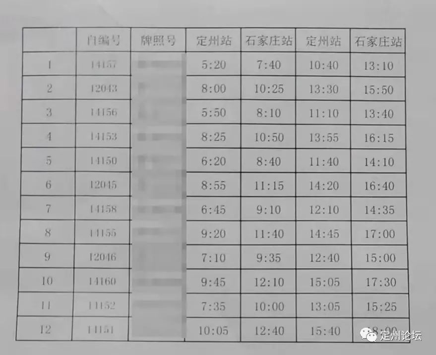 唐县曲阳gdp_保定GDP和人口排名,唐县排第几(3)