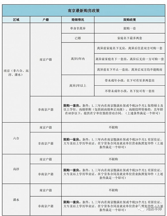 2020南京高淳区GDP_南京高淳区石臼湖地图