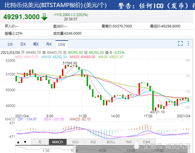 美国人口6亿2100_美国人口分布图(3)