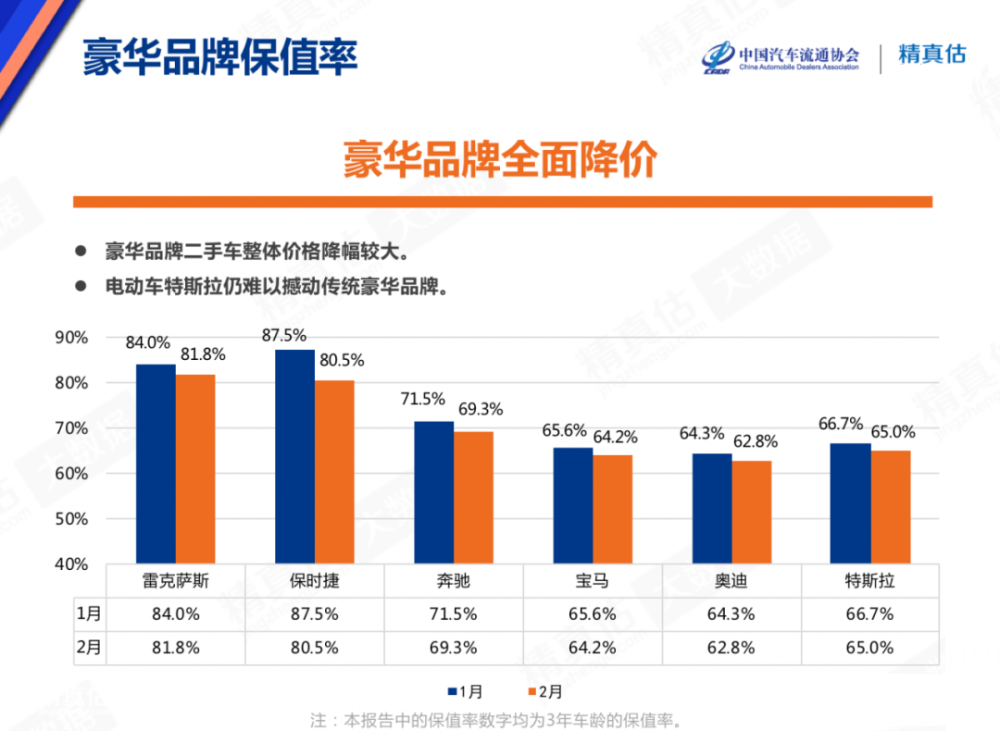 中国2020年各月gdp图_G20部分成员二季度GDP出炉,中国亮了(3)