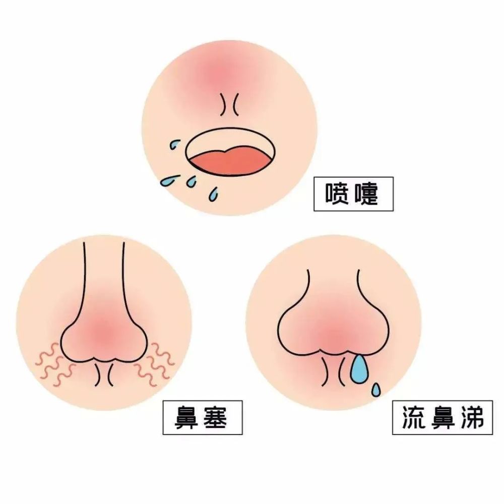 当宝宝机体受到风寒邪气的侵袭,寒主凝滞,阳气不能正常流通,气血在