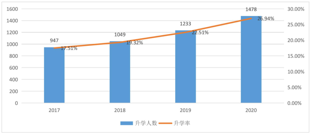 安徽省2020年gdp总结_太马永久参赛号名单出炉(2)