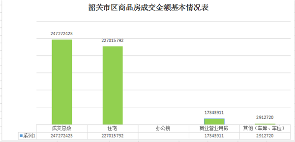 南雄市gdp占韶关收入的百分比_房产占总GDP的百分比是多少