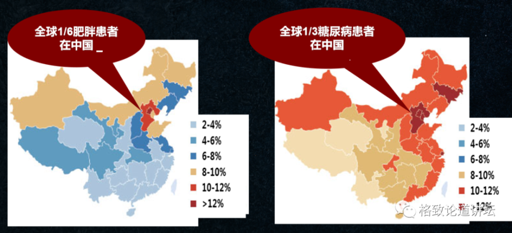 西方5亿人口_西方龙(2)