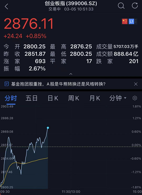 2021年荆州gdp_2021年荆州园博园图片(2)