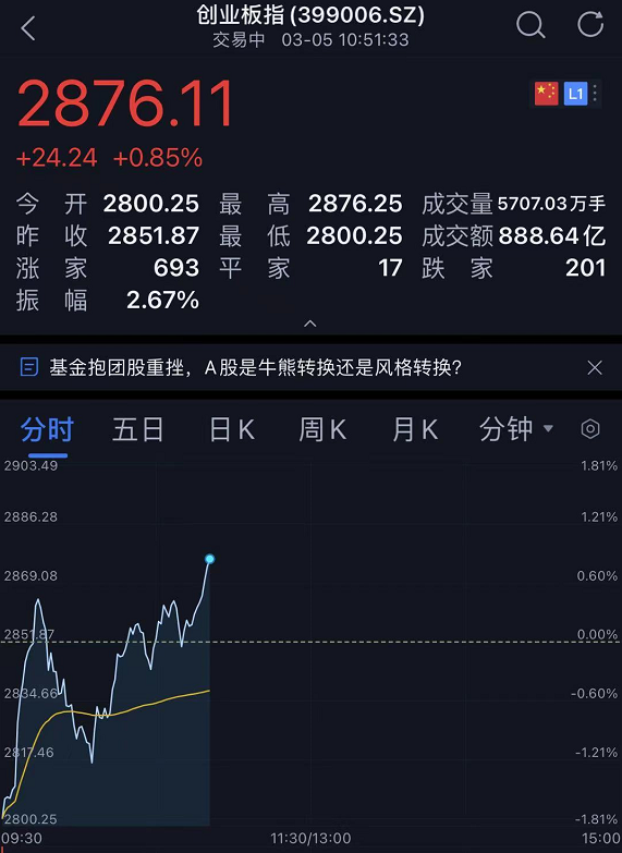 2021山西GDP_山西各市gdp排名