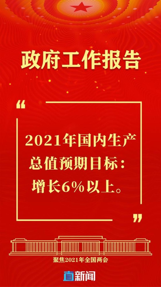2021人均生产总值_人均国民生产总值(2)