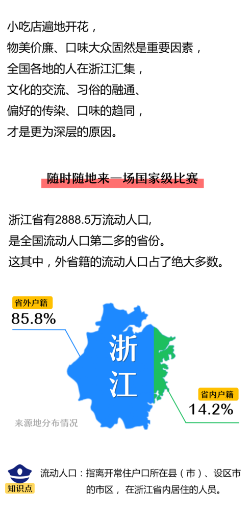 嘉兴流动人口_嘉兴红船图片(2)