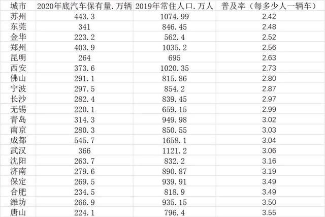 2020上半年苏州经济总量_苏州经济