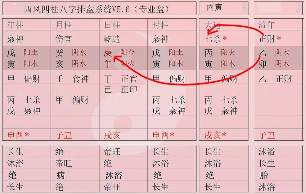 伤官佩印!清代文学家高鹗续写《红楼梦》